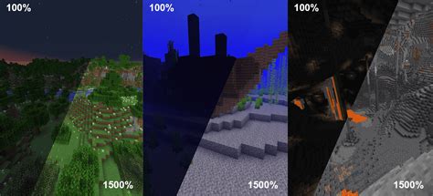 Minecraft CheatUtils 1.18.2 .